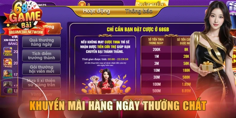 Khuyến mãi hàng ngày đa dạng quà chất lừ